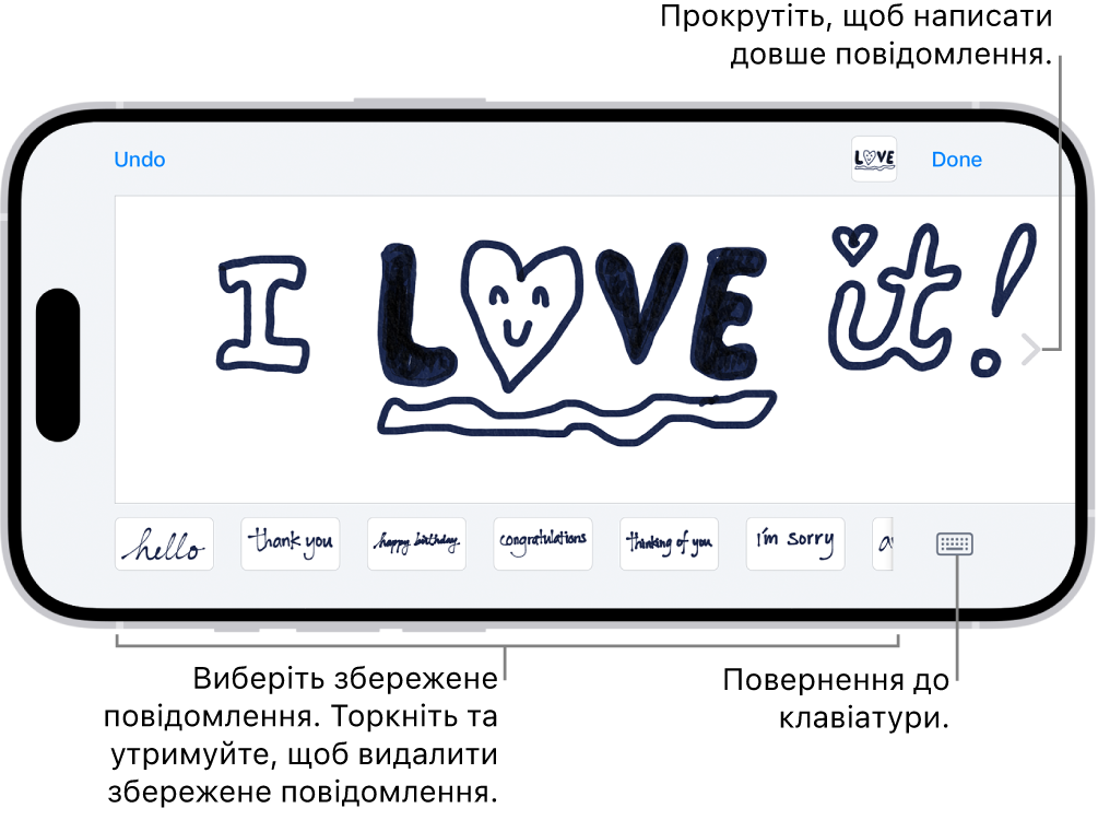 Які сервіси допомагають перетворити друкований текст у рукописний